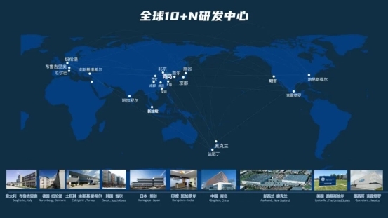 海尔智家：上周销量17连冠，本周专利14连冠(图9)