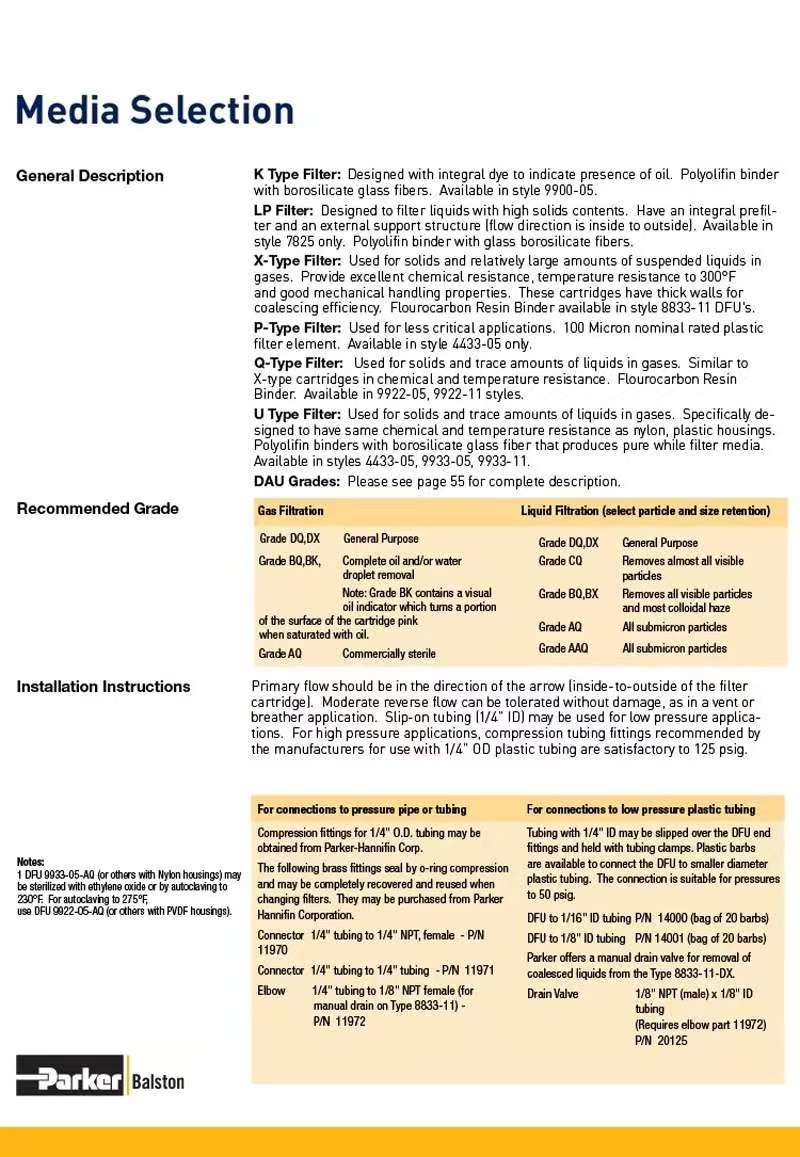 派克过滤器9900-05-BK原装进口Parke品牌现货(图4)