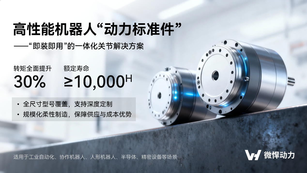 微悍动力发布HPD系列关节模组，为高性能机器人打造“高性价比”动力标准件(图1)