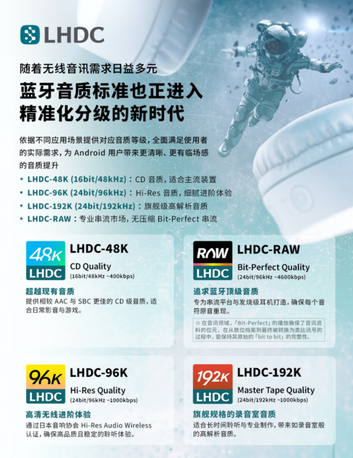 音质一目了然！LHDC重磅升级，全新「段位」系统让听歌选耳机不再纠结(图2)