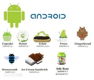 打造机器人行业的“安卓”，Meta的野心能否照进现实？(图3)