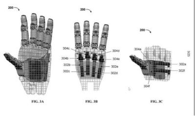 打造机器人行业的“安卓”，Meta的野心能否照进现实？(图4)
