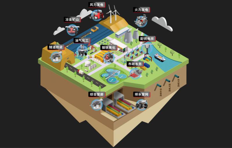 施罗德破茧之路：从安防企业到具身智能特种机器人先行者(图10)