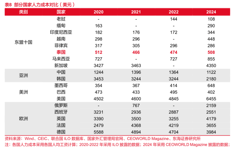 酒店机器人风靡却难盈利，未来出路在何方？(图2)