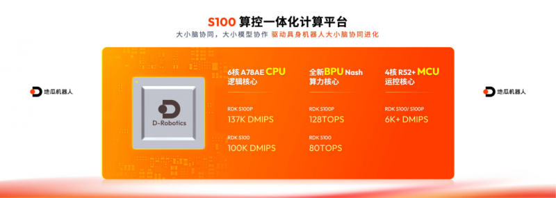 具身智能头号玩家再放大招，2499元引爆具身机器人落地潮(图2)