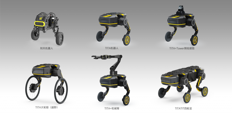 机器人领域，再现一笔数亿元融资(图2)