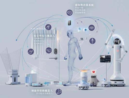 卧安机器人赴港上市，年营收突破6亿，“大疆教父”李泽湘再添资本版图(图1)