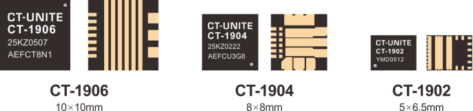 国产首颗机器人关节“氮化镓驱动器芯片”正式商用(图2)