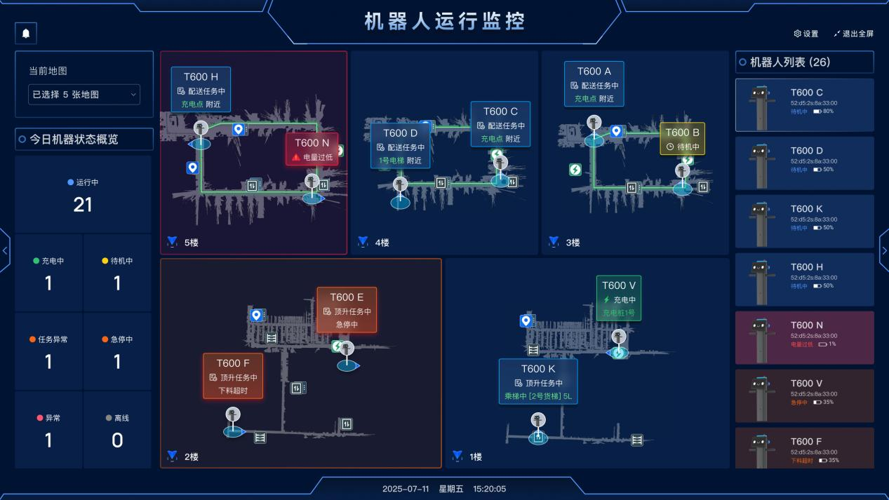 普渡机器人发布大载重工业配送机器人PUDU T600系列，助力工业物流市场革新(图8)