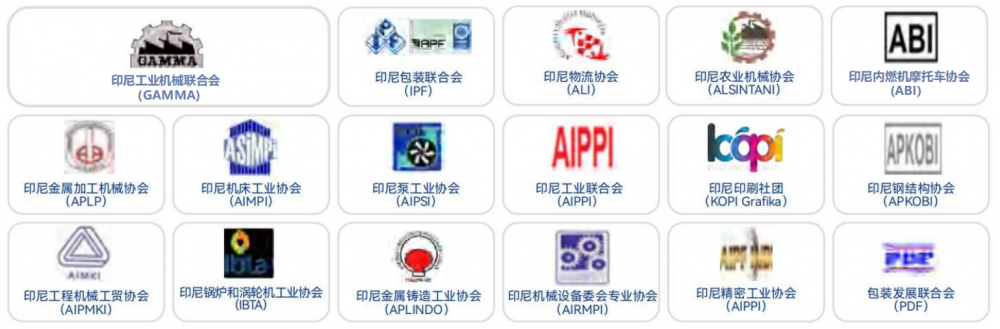 第十届印尼雅加达国际工业周定档2026年6月3-6日在雅加达国际展览中心举办，六大主题展会串联更多产业链上下游企业(图2)