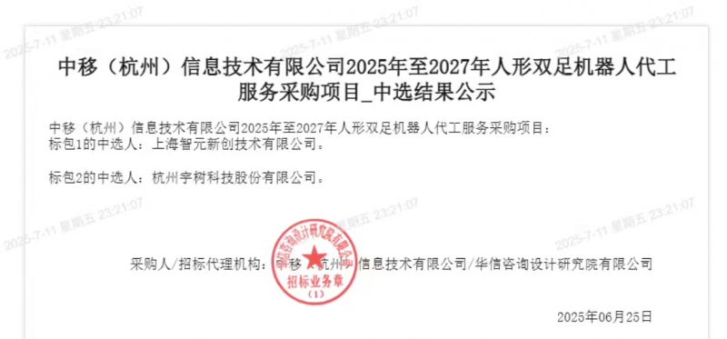 智元回应和宇树中标 1.24 亿元人形机器人大单，称没有交付压力(图1)