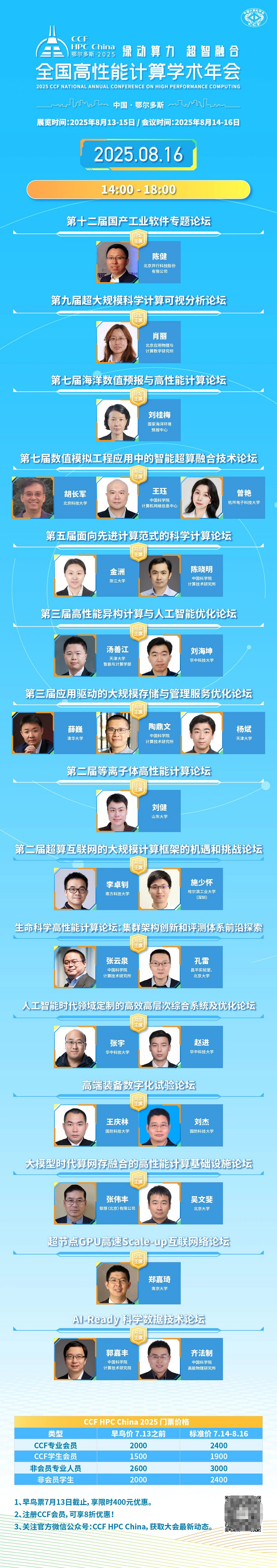 CCF HPC China 2025 主题论坛再升级，早鸟票限时开售！(图5)