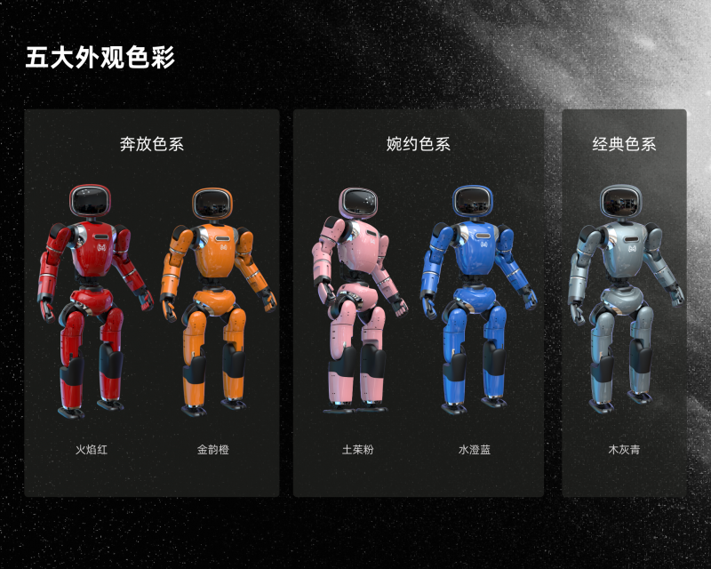 全球首款双形态人形机器人正式发布！(图2)