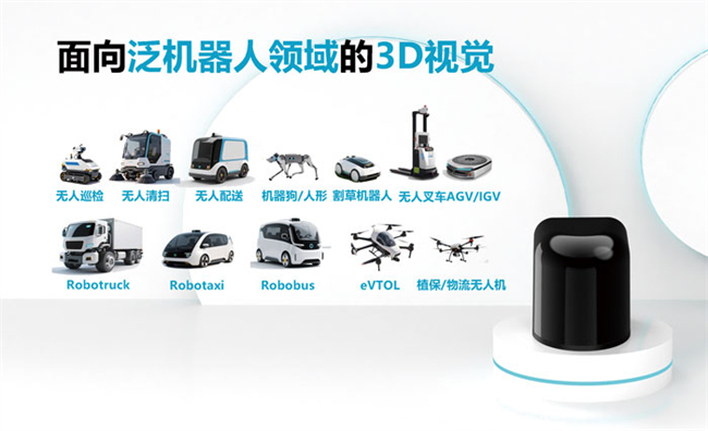 一径科技NZ1全场景广角3D激光雷达，面向泛机器人应用场景(图2)