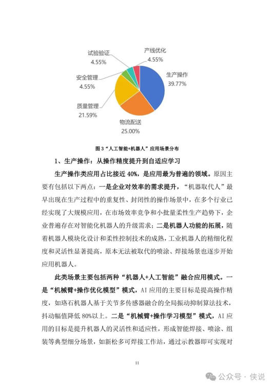 2025年“机器人 人工智能”工业应用研究报告(图15)