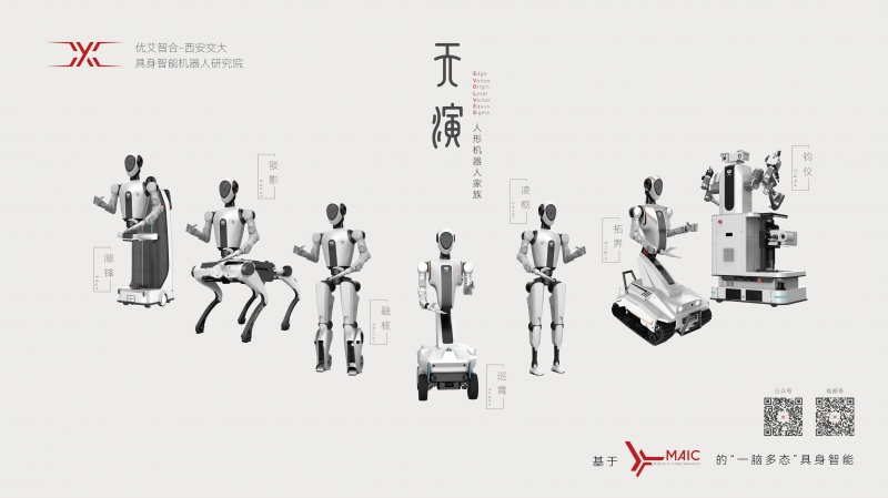 首次公开！具身智能研究院发布人形机器人矩阵(图1)