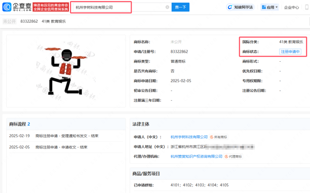 宇树注册秧歌机器人、秧Bot商标(图1)