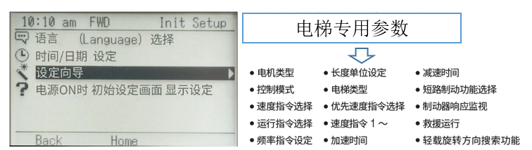 【新品来袭】安川ES700电梯专用变频器，让每一次升降都更智能、更安全！(图4)