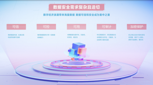 红湖·可信数据空间：北电数智构筑数据流通新基建(图1)