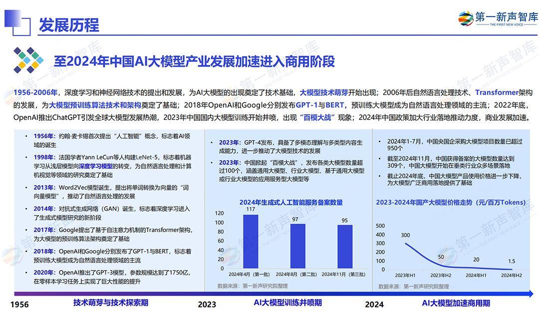 《2024中国AI大模型产业发展与应用研究报告》发布，美洽案例被引用(图10)