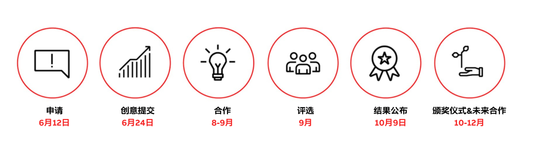 ABB机器人发起全球AI创业挑战赛！加速机器人和人工智能创新(图1)