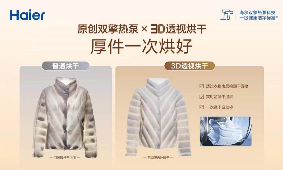 干衣机TOP20榜单：半数是海尔双擎热泵干衣机(图3)