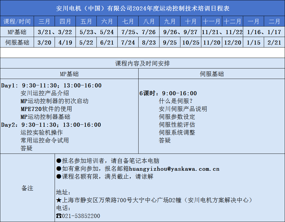 2024年度安川电机运动控制产品线下培训(图2)