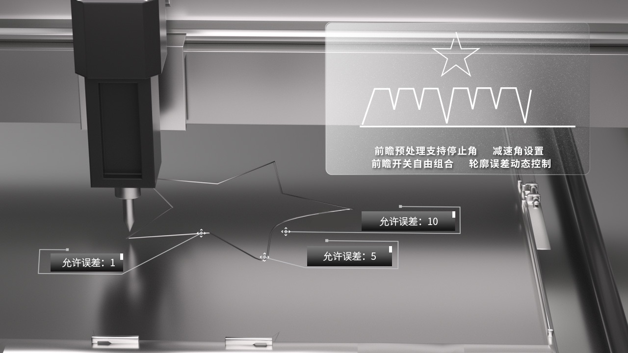 齐勇兼备｜雷赛EMC系列运动控制器助力智能产线新时代！(图4)