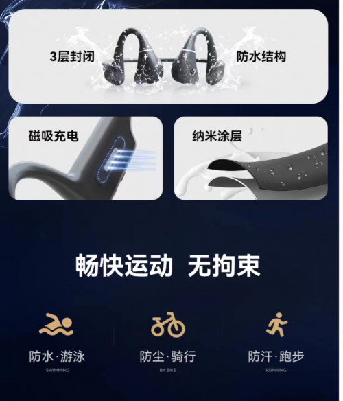 登顶骨传导耳机品牌排行榜Top1，Nank南卡如何领跑骨传导耳机赛道(图3)