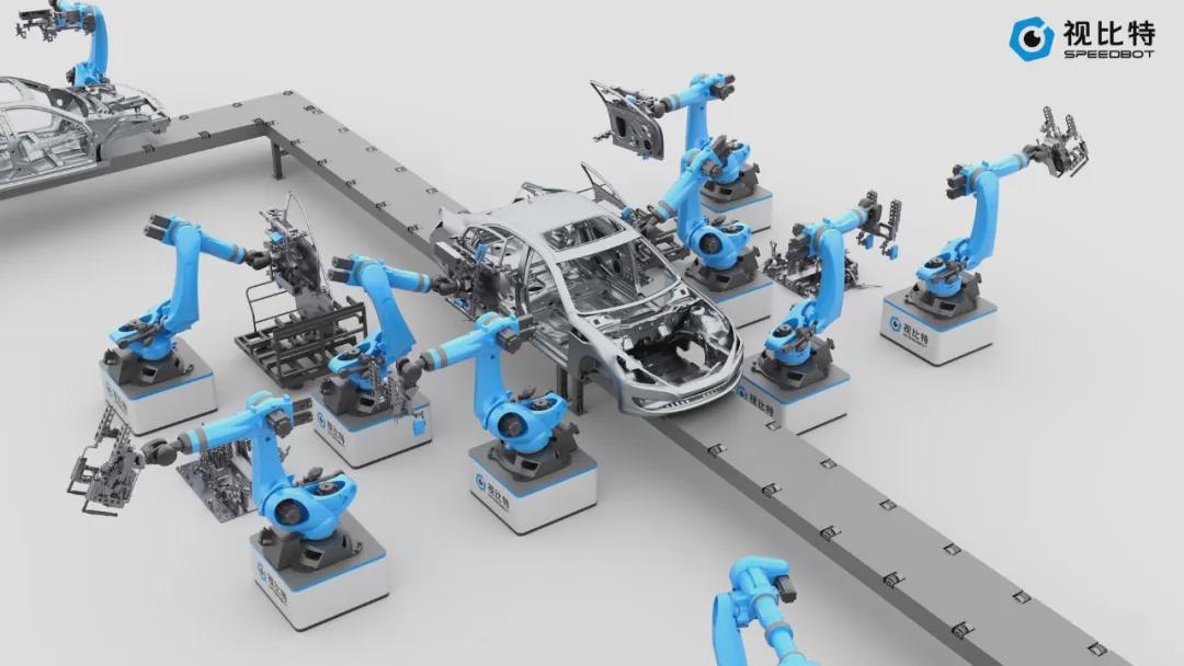 「视比特机器人」完成B+轮亿元级融资！加速国产工业具身智能落地(图2)