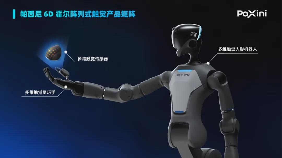 资本50天两度押注！「帕西尼感知科技」A 轮再落子，盯上具身智能关键闭环(图1)