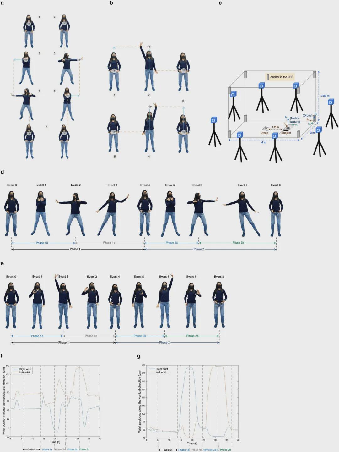 起猛了！台湾老人跟着无人机做八段锦，准确率还爆表(图3)