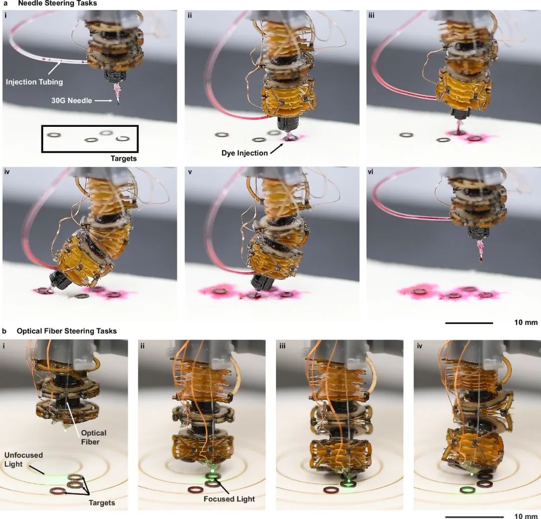 波士顿大学研究团队打造毫米级自感知软刚混合机器人 解决小型软机器人制造与集成难题(图7)