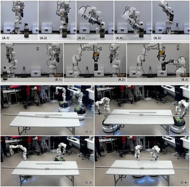 机械臂练成“反向双手互博”，大阪大学、伦敦大学团队远程操控机器人又一力作(图10)