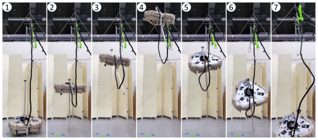 RAMIEL：用于跳高和连续跳跃的平行线驱动单足机器人(图8)
