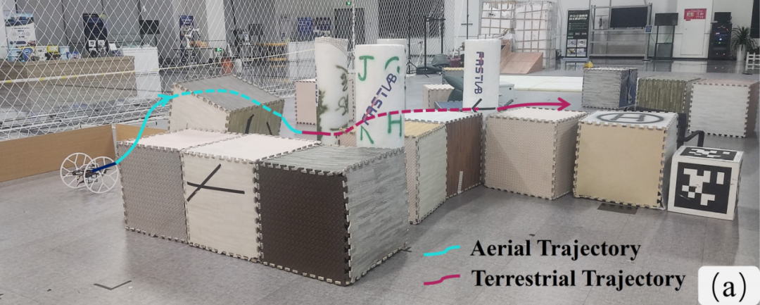 浙大FAST-Lab高飞团队 IROS 2023公布研究新进展(图1)