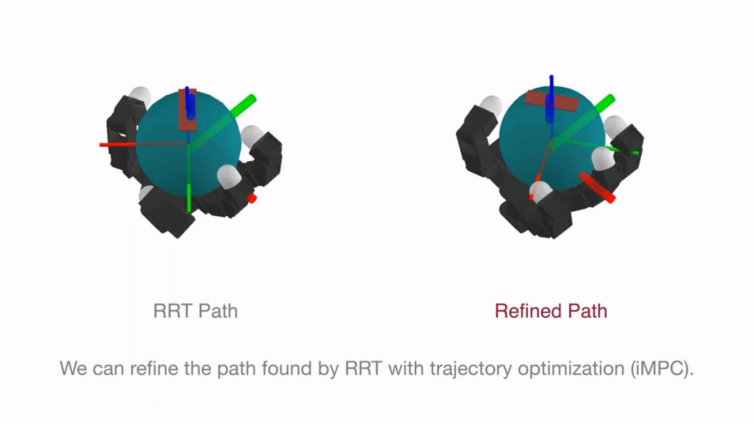 麻省理工学院最新研究：人工智能帮助机器人实现全身操控物体(图6)