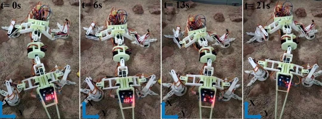 爬上火星的蜥蜴！南航仿生机器人可适应复杂地表，助力火星探索(图10)