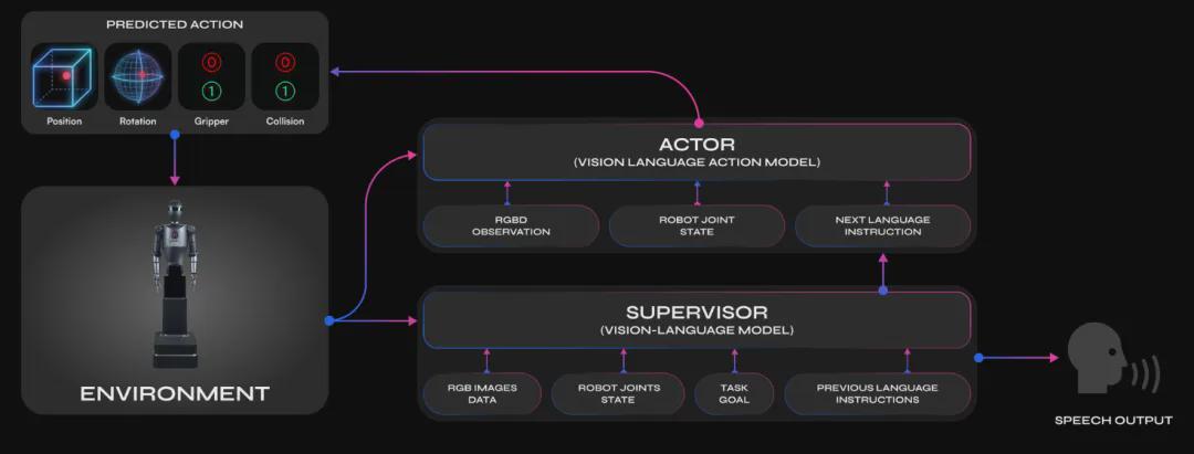 印度牙医博士打造全印首款人形机器人SPACEO-M1 时隔9个月全球开售！(图6)